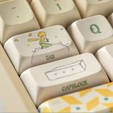  Bộ Keycap Hoàng Tử Bé Giao Ước Hoa Hồng 