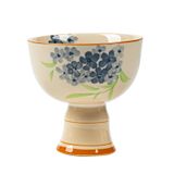  Cốc Trà Hoa Cẩm Tú Cầu Vẽ Tay 