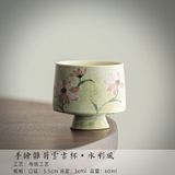  Tách Trà Hoa Cúc Vẽ Tay 