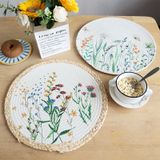  Tấm Lót Cách Nhiệt Hoa Lá 