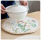  Tấm Lót Cách Nhiệt Hoa Lá 