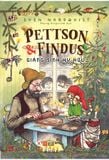 Pettson & Findus – Giáng sinh hy hữu