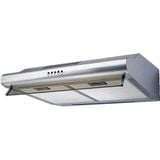 Máy hút mùi Sevilla SV 270 inox