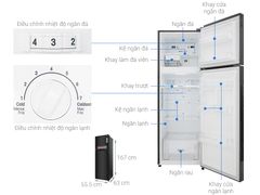 Tủ lạnh LG Inverter 255 lít GN M255BL