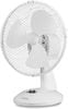 Quạt để bàn Trotec TVE 9-25W