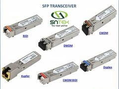 SFP CÁC LOẠI