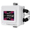 TẢN NHIỆT NƯỚC THERMALRIGHT FROZEN WARFRAME 360 SE WHITE ARGB