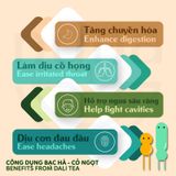  Trà Bạc Hà - Cỏ Ngọt sấy khô Mộc Thanh Trà Lon thiếc 25G, vị ngọt dịu, the mát, hỗ trợ giảm căng thẳng, làm sạch miệng 