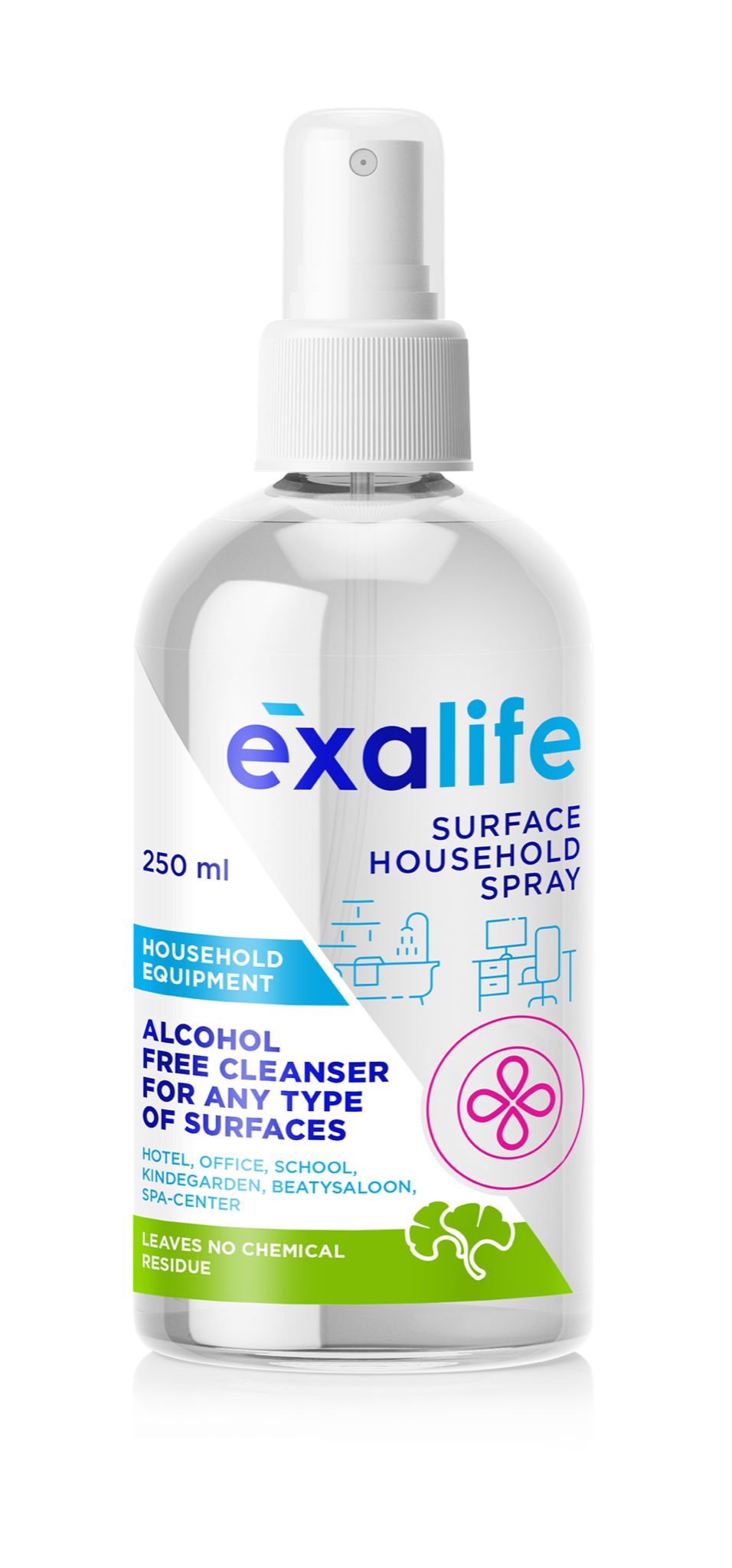  Dung dịch vệ sinh đồ gia dụng, các bề mặt EXAlife 250ml 