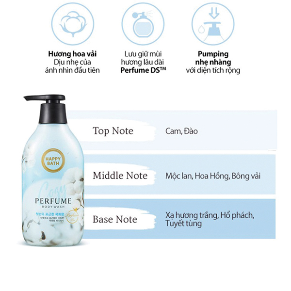 Sữa Tắm Hàn Quốc Happy Bath 900ml – Mỹ Phẩm SoYoung