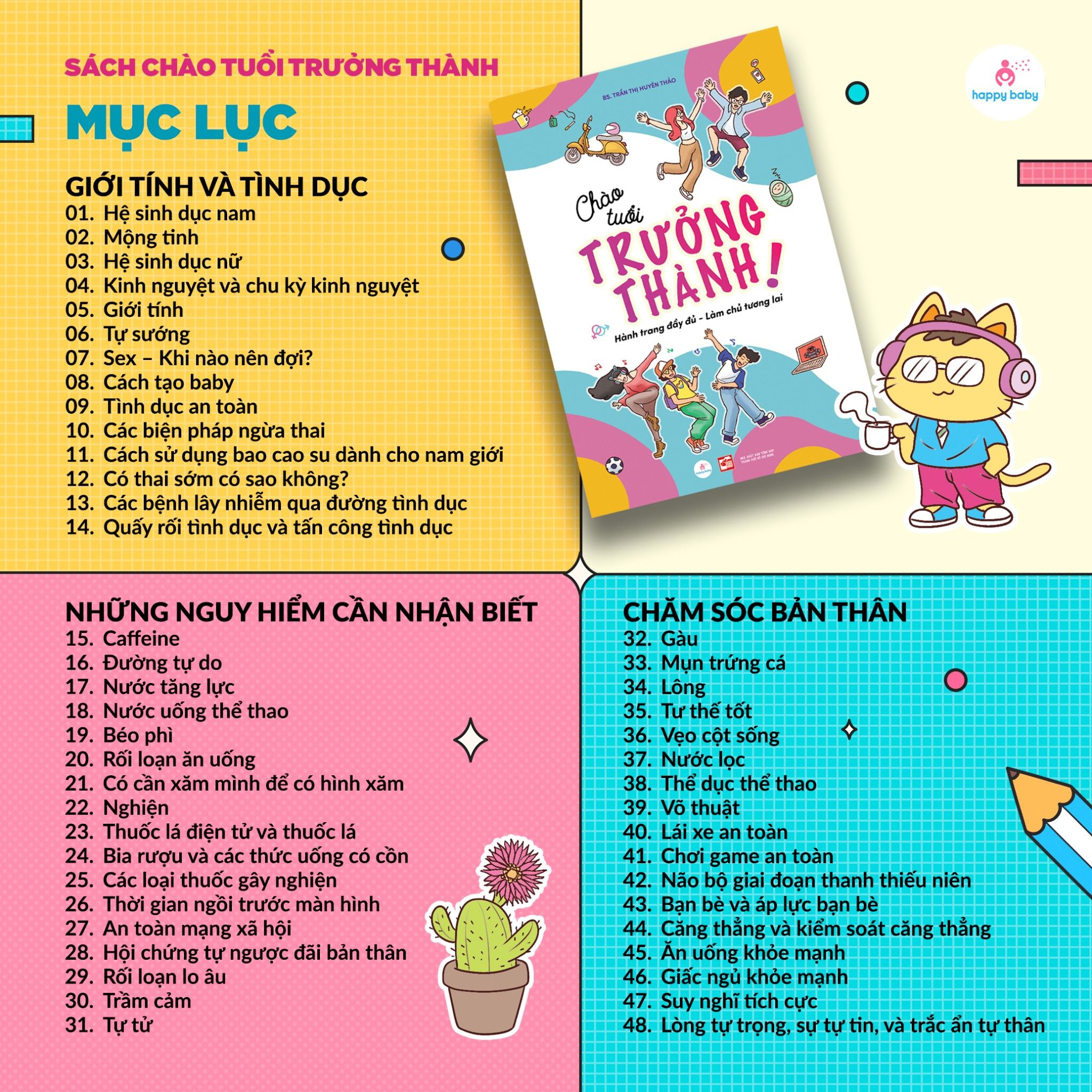  Combo Chào tuổi trưởng thành! & Chào tuổi dậy thì! Kiến thức dậy thì dành cho các bạn nam 