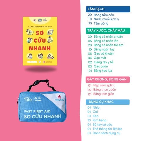 Sản phẩm nổi bật