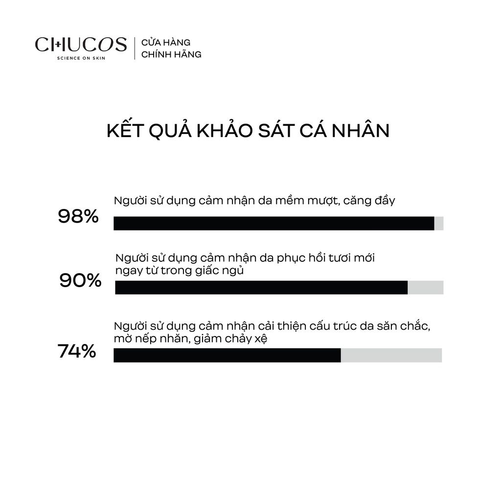 Kem Dưỡng Hỗ Trợ Tái Tạo Cấu Trúc Da Chucos Natural Nutrient Cream 50ml