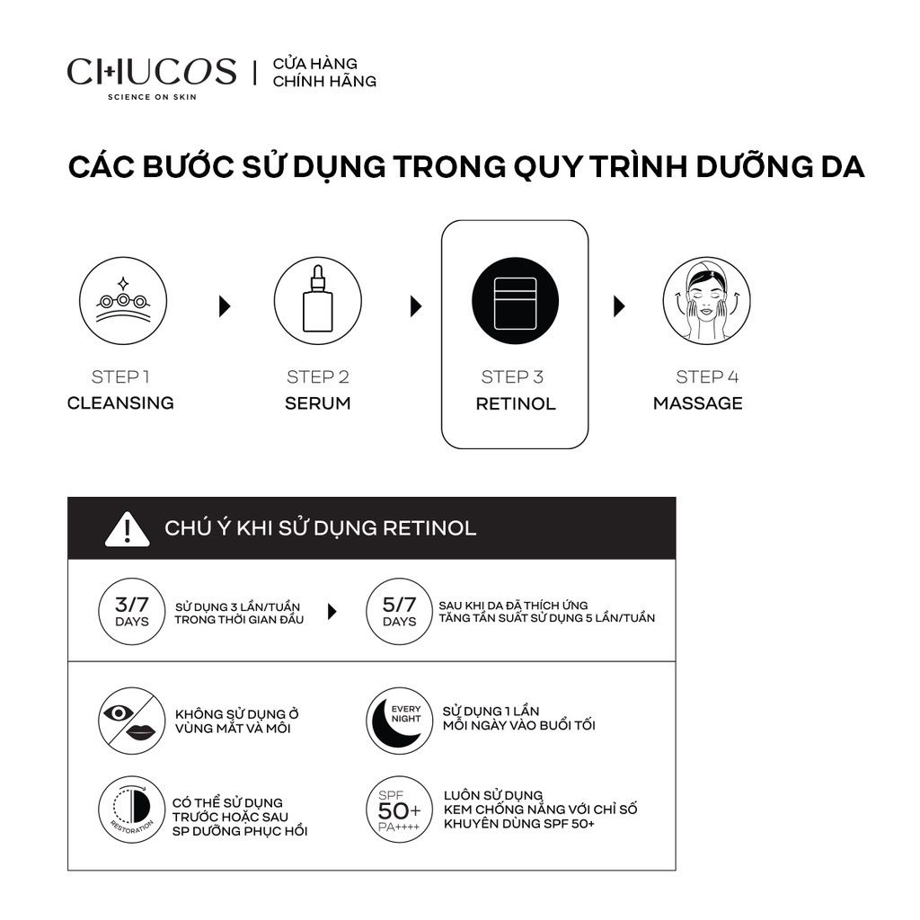 Kem Dưỡng Giảm Nếp Nhăn, Chống Lão Hoá Chucos Brightalive Cream - After Retinol 50gr