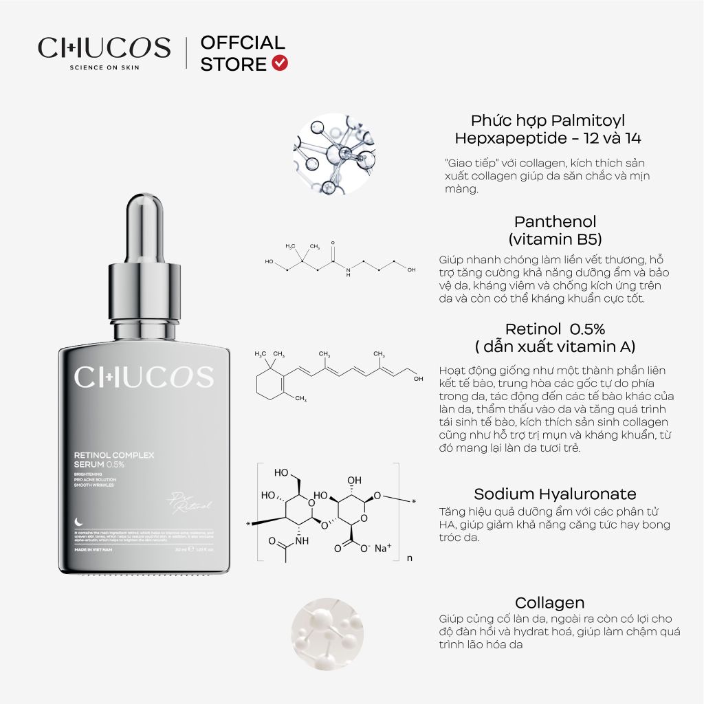 Tinh Chất Chống Lão Hoá Retinol Complex Serum 0.5% 30ml