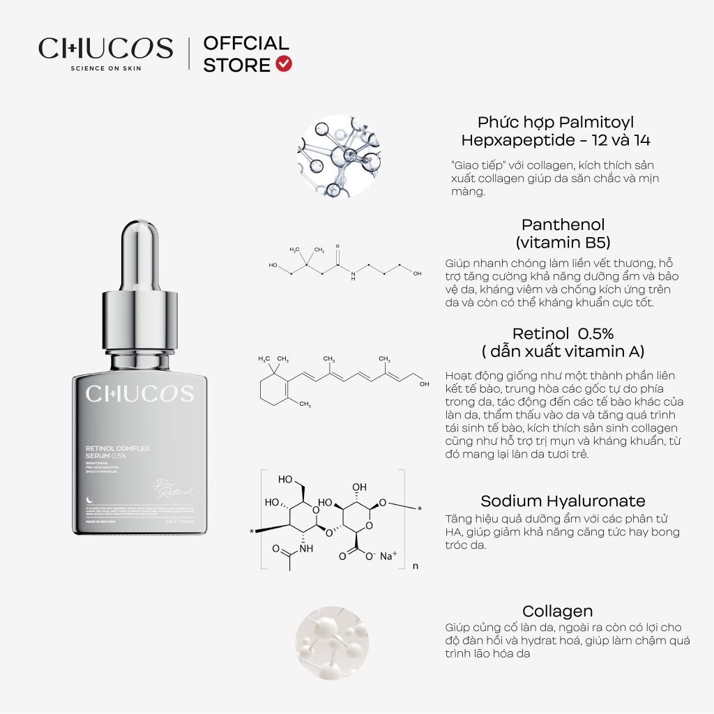 Tinh Chất Chống Lão Hoá Retinol Complex Serum 0.5% 15ml