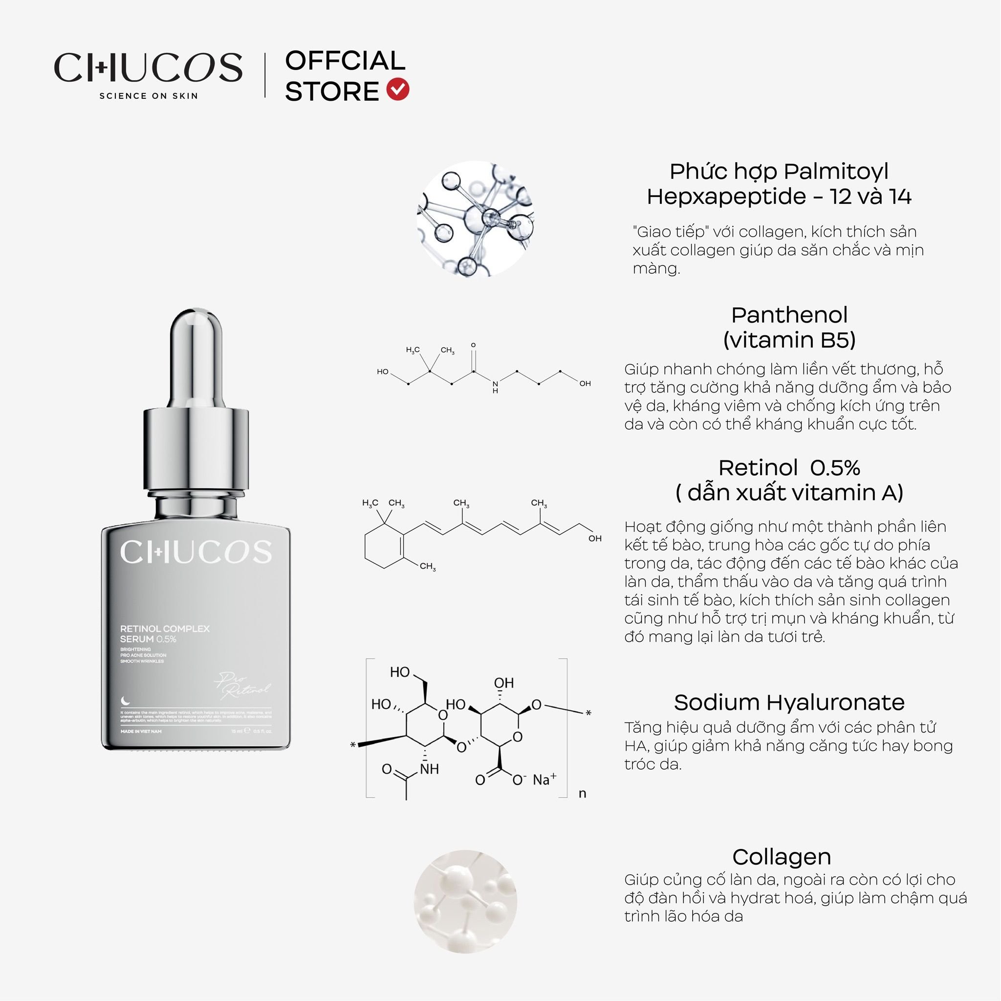  Tinh Chất Chống Lão Hoá Retinol Complex Serum 0.5% 15ml 