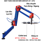  Máy taro khí nén dạng cần Unifast AT / ATU Series 