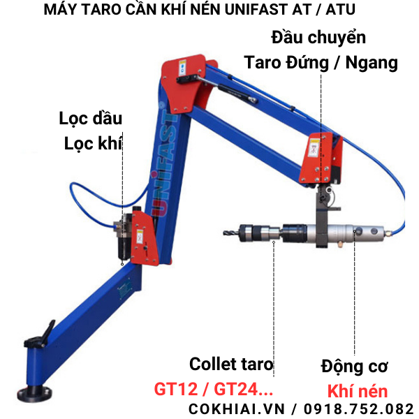 Thông số kỹ thuật máy taro cần khí nén Unifast