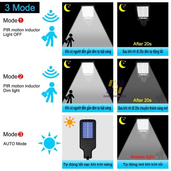 Lámpara Solar Exterior de Alta Potencia - Lampara solar para exterior por 2