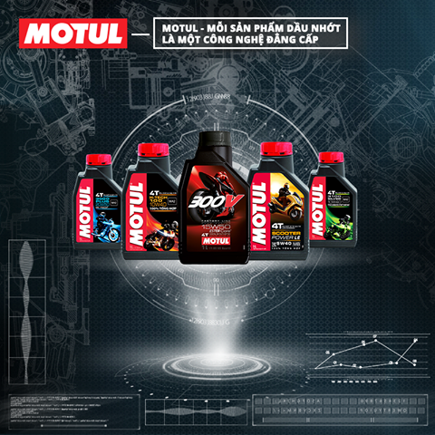  NHỚT MOTUL 300V FACTORY LINE 10W40 1L CHUYÊN PHÂN KHỐI LỚN 