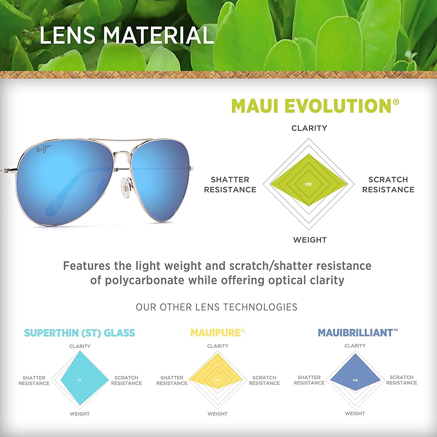  (ĐÃ BÁN) Maui Jim Mavericks Blue Hawaii 