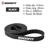 SET 3 DÂY TẬP GYM, TẬP MÔNG MINI BAND GOODFIT (GF913MB)
