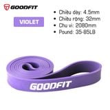 SET 3 DÂY TẬP GYM, TẬP MÔNG MINI BAND GOODFIT (GF913MB)
