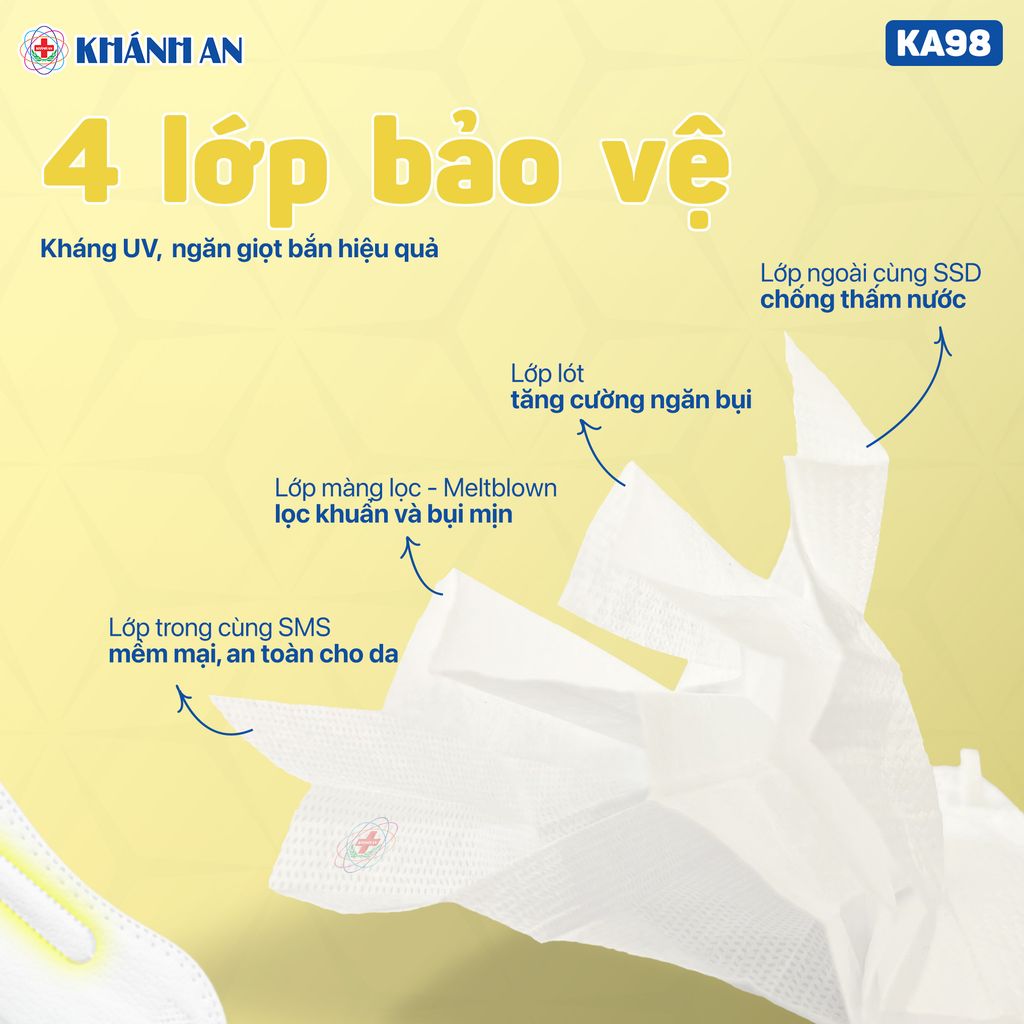 Khẩu trang y tế KA98 Khánh An