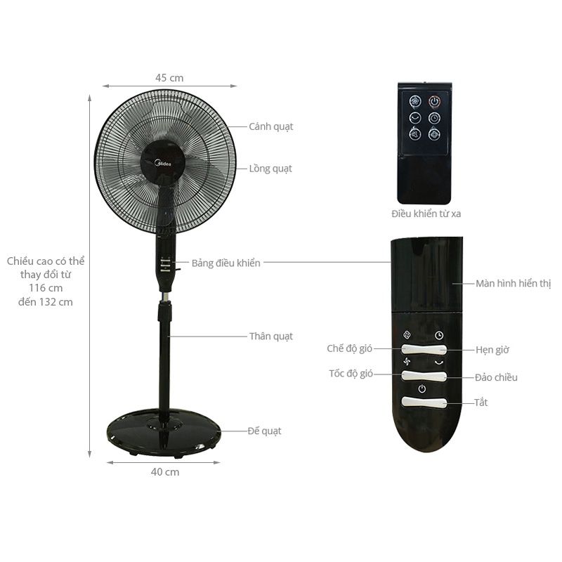 Nên mua quạt cây của hãng nào tốt nhất hiện nay  Winlinevn
