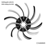  Phễu pha cà phê Hario V60 Dripper Suiren VDSU size 02, 2 phiên bản màu (có thể tháo rời) 