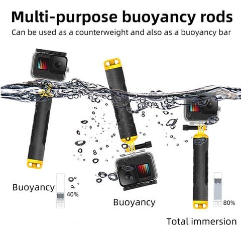  Cho thuê máy quay chống nước GoPro HERO10 Black 