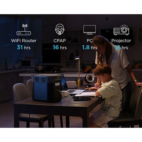  Cho thuê Trạm Điện Di Động EcoFlow DELTA 1800W 1024Wh 