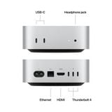  Cho thuê Mac Mini M4 24GB RAM 512GB 
