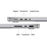  Cho thuê MacBook Pro M4 Max 36GB RAM 