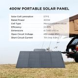  Cho thuê Trạm Điện Di Động EcoFlow DELTA Pro 3600Wh 3600W 