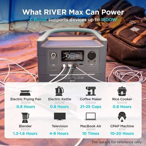  Cho thuê Trạm Điện Di Động EcoFlow RIVER Max 576Wh 600W 