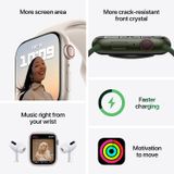  Cho thuê đồng hồ Apple Watch Series 7 