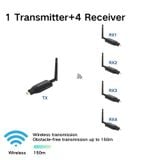  Cho thuê Bộ Truyền Nhận HDMI không dây 1080P 