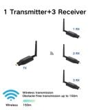  Cho thuê Bộ Truyền Nhận HDMI không dây 1080P 