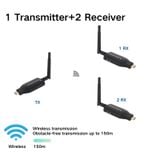  Cho thuê Bộ Truyền Nhận HDMI không dây 1080P 