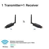  Cho thuê Bộ Truyền Nhận HDMI không dây 1080P 