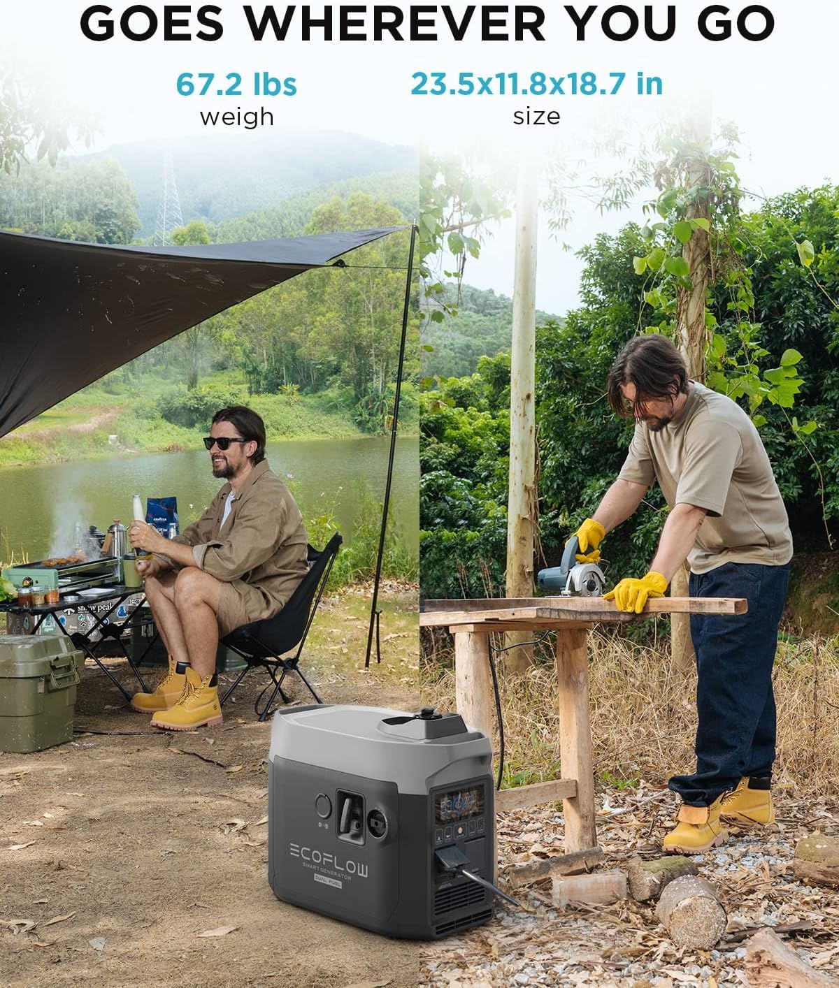  Cho thuê Máy Phát Điện EcoFlow Dual Fuel Smart Generator 1800W 