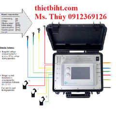 Đo hiệu suất cho máy nén DS 500 PM mobile CS Instruments