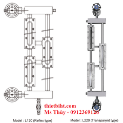 Máy đo mức kiểu zig-zag_L120 (Kiểu phản xạ) L220 (Kiểu trong suốt)