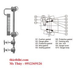 Thiết bị đo mức Wise Model L510 - hai màu loại đa cổng