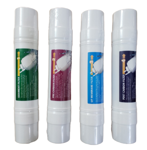 Lõi Lọc Post Carbon Hàn Quốc (Đầu I)