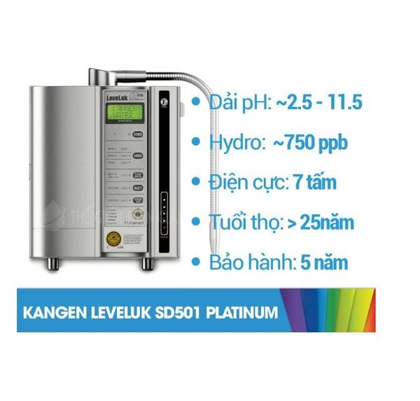 Máy Điện Giải Ion Kiềm Leveluk SD501 Platinum
