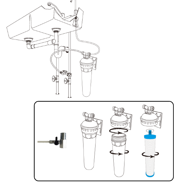 Thiết Bị Lọc Nước Uống Trực Tiếp WP-500AF