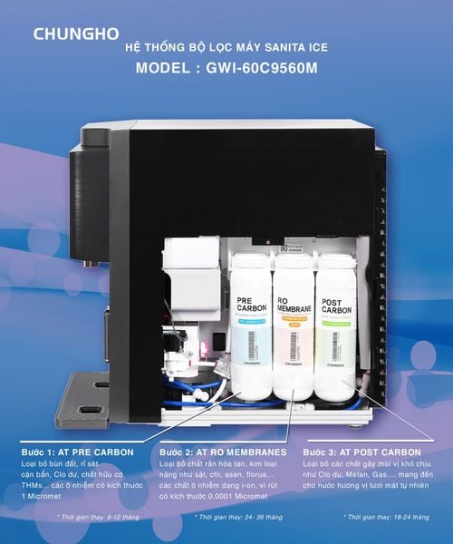 Lõi Chungho T-Pre Carbon (SANITA/OMNI)